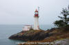 Sheringham Point Lighthouse